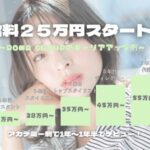 求人写真